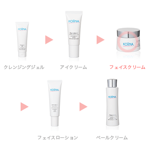 Amazon | Koiina フェイスクリーム 47g ＜ 保湿 クリーム 乾燥