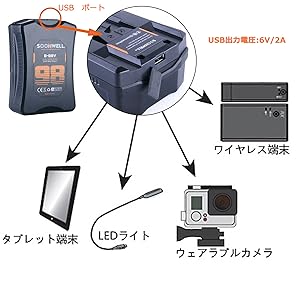 SOONWELL Vマウント2CH 同時 バッテリーチャージャー Amazon | SOONWELL 250Wh(17.2Ah/14.8V) Vマウントバッテリー 2