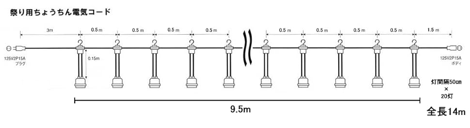 通常品と同梱で180円 ⚠️紐のみ 大サイズ 提灯等に 横濱漢祭 2025/ミニ提灯（ydb4573675988639）|商品詳細|BAYSTORE