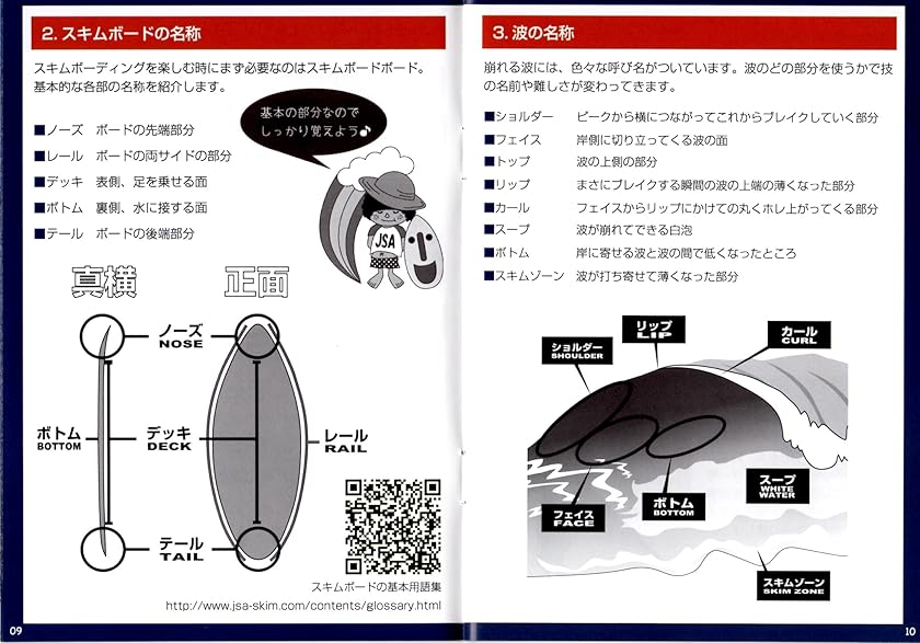 Amazon | ミニデザイン スキムボード (MINI DESIGN SKIMBOARD) MINI