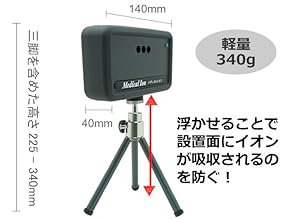 Amazon | 大量発生型 マイナスイオン発生器 メディカルイオン