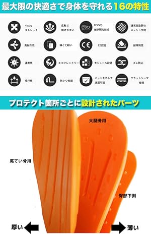 Amazon | XION ヒッププロテクター ヒップパッド D3O