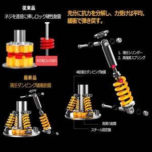 サンドバッグ スタンディングバッグ スタンド型トレーニング パンチングミット Amazon | ECO BODYサンドバッグ スタンディングバッグ スタンド