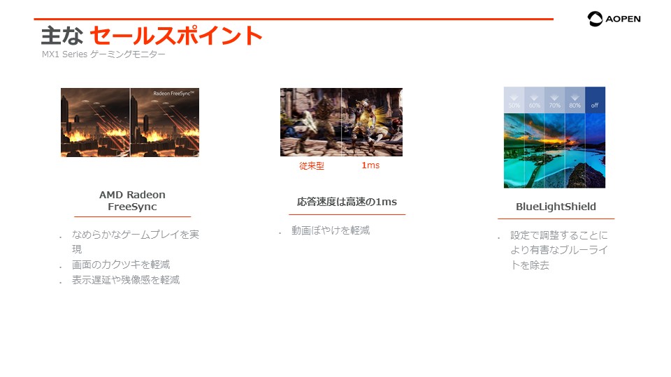 Amazon.co.jp: AOPEN ゲーミングモニター 22MX1Qbmiix 21.5