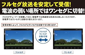 カーテレビ 完売 カーtv フルセグ 10 1インチ Hdmi スタンド付 ポータブルテレビ 2チューナー 車載テレビ Tv101b カーテレビ 完売 カーtv フルセグ 10 1インチ Hdmi スタンド付 ポータブルテレビ 2チューナー 車載テレビ Tv101b