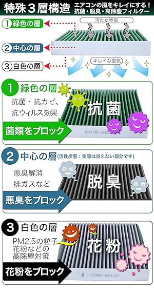 エアコン3点セット ホンダ ライブディオ AF34 フロートバルブ 1個 16155-883-005
