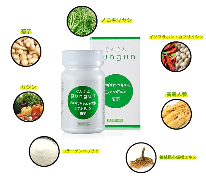 Amazon 美彩 Bisai Gungun ぐんぐん ノコギリヤシ配合サプリメント 27g 300mg 90粒 約1ヶ月分 株式会社美彩 ビサイ ノコギリヤシ