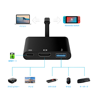 Nintendo Switch 本体 ＋TV出力アダプターセット 楽天市場】新品 Nintendo Switch ドックセット 純正品