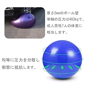 Amazon | バランスボール 空気入れ 55cm 65cm ヨガボール 人気