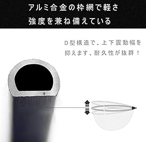 玉網　③ 釣り用品・釣り具<>玉網（タモ）・網・アーム