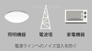 【最終値下げ】Apollo x6 HE + 電源モジュール PDM/LSII Amazon | CLASSIC PRO (クラシックプロ) 電源モジュール PDM
