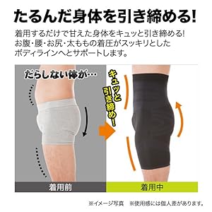 ゼット加圧 パンツサイズL ベルトサイズM 加圧スパッツ 着圧スパッツ メンズ インナー シックスパック