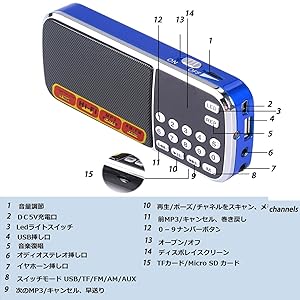 充電式AM FM ラジオ USB.ミニSDカード MP3P LEDライト !。8 充電式AM FM ラジオ USB.ミニSDカード MP3P LEDライト !。8の