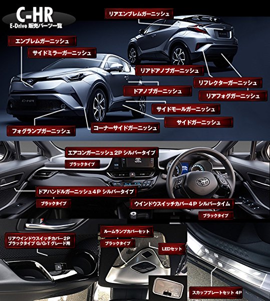 立体・オブジェ Chr LEXON CH-R オーバーフェンダーモールディング | Az-style