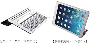 Amazon.co.jp: 新型 iPad 9.7 2018 ケース 第6世代 超軽量 超薄