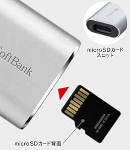 Amazon.co.jp: SoftBank SELECTION microSD カードリーダー