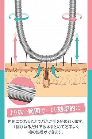 Amazon.co.jp: BANEXIA(バネシア) 毛抜き 産毛処理 ムダ毛処理