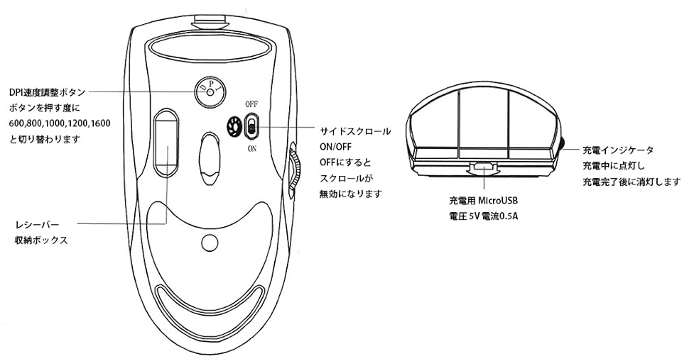 (未使用･未開封品)　3ボタン 有線 マウス サイドスクロール 3DCG CAD用 簡易包装 6k88evb 未使用・未開封品) 3ボタン 有線 マウス サイドスクロール 3DCG