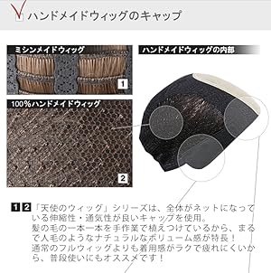 Amazon.co.jp: [リネアストリア] ウィッグ「天使のナチュラルウェイブ