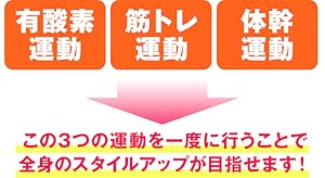 ウルトラウェーブ neo TBS 公式 振動フィットネスマシン ウルトラウェーブ neo TBS 公式 振動フィットネスマシン Amazon