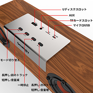 10W ワイヤレススピーカー 木製 Amazon.co.jp: Bluetooth スピーカー, Smalody 10W木製