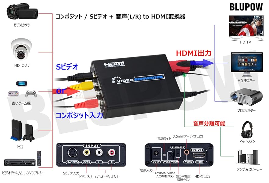 Amazon Blupow コンポジット S端子 To Hdmi 変換器 1080p対応 Composite 3rca Av S Video To Hdmi コンバーター ビデオ変換器 コンポジット Hdmi 変換 アナログ デジタル 変換器 Rca Hdmi 変換 S端子 Hdmi 変換 Hdmiコンバーター Hdmi変換 日本語マニュアル付き Va504 Amazon Blupow コンポジット S端子 To Hdmi 変換器 1080p対応 Composite 3rca Av S Video To Hdmi コンバーター ビデオ変換器 コンポジット Hdmi 変換 アナログ デジタル 変換器 Rca Hdmi 変換 S端子 Hdmi 変換 Hdmiコンバーター Hdmi変換 日本語マニュアル付き Va504