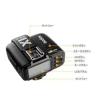 GODOX ゴドックス X1NJ ワイヤレスフラッシュトリガー GODOX ワイヤレスフラッシュトリガーセット ストロボ ゴドックス