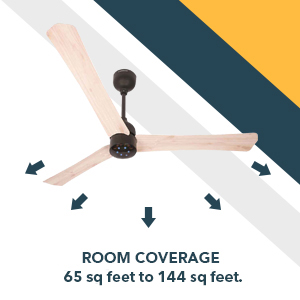 Buy Gorilla Renesa Smart Energy Saving 5 Star Rated Ceiling Fan