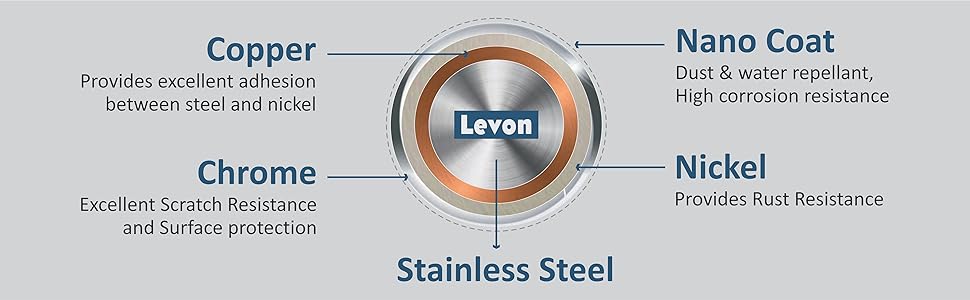 Small manufacture image 8