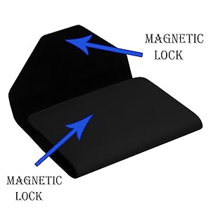 Magnetic Lock