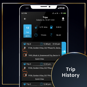 Zyme Pro,Car GPS,Best Car GPS tracker,Plug n play, Zyme,Fuel calculation,Vehicle monitoring, Car GPS