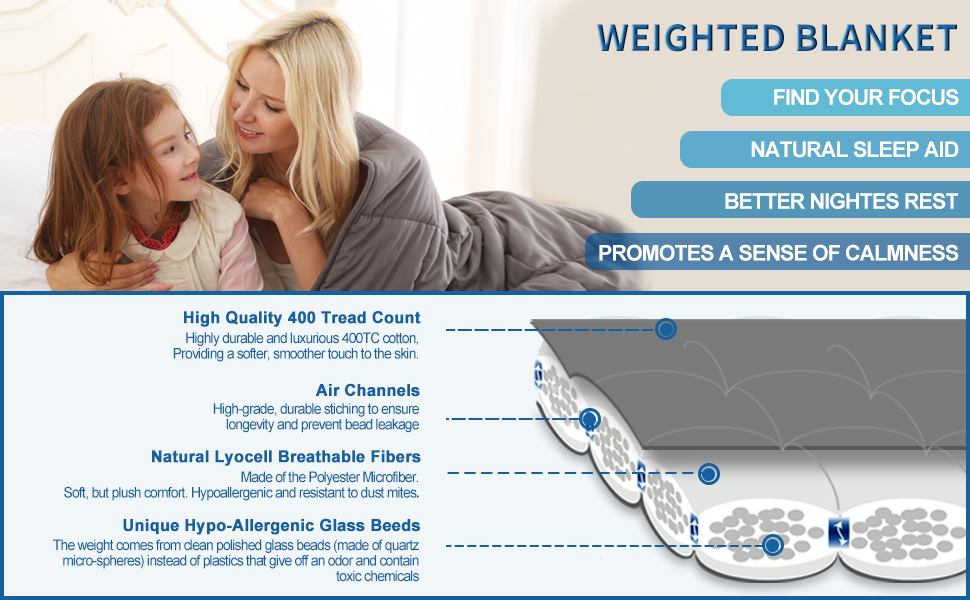 Artoid Conch Comfortable Sleep Weighted Blanket 20lbs, 60''x80