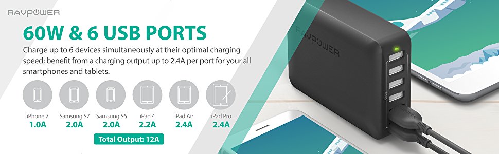 USB Wall Charger Desktop Charging Station USB Wall Charger Desktop Charging Station