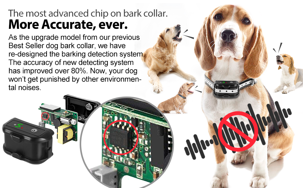 LumoLeaf Dog Bark Collar 2020 Latest Rechargeable Elite Barking Collar