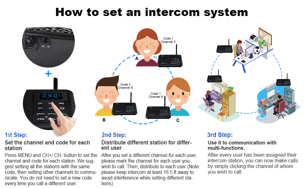 Wuloo Wireless for Home 1 Mile Range 22 Channel 100 Digital