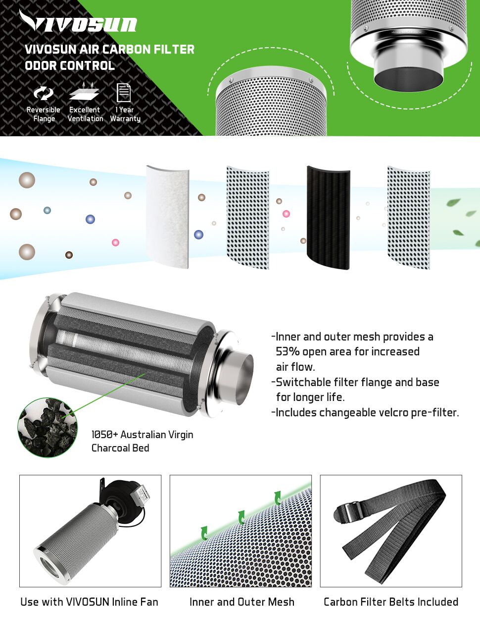 VIVOSUN 6 Inch Air Carbon Filter Odor Control with Australia Virgin Charcoal for Inline Fan Pre