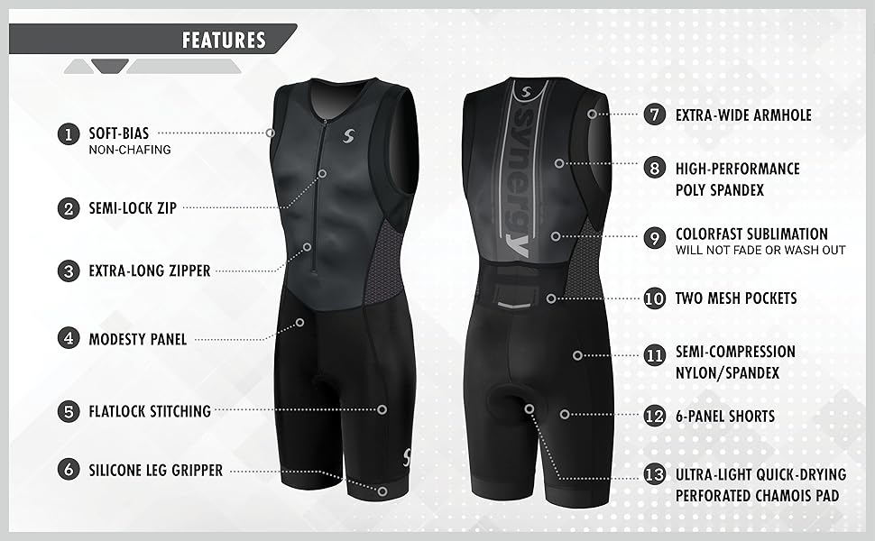 Synergy Triathlon Tri Suit Men's Trisuit, Wetsuits & Skinsuits