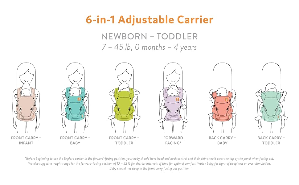 Baby Tula Explore Baby Carrier 7 45 lb, Adjustable Newborn to Toddler