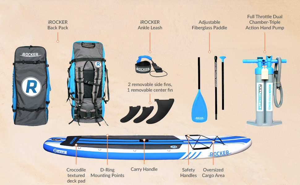 iROCKER Inflatable AllAround Stand Up Paddle Board 11' Long 32" Wide 6