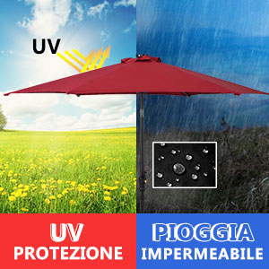 Parasole da giardino