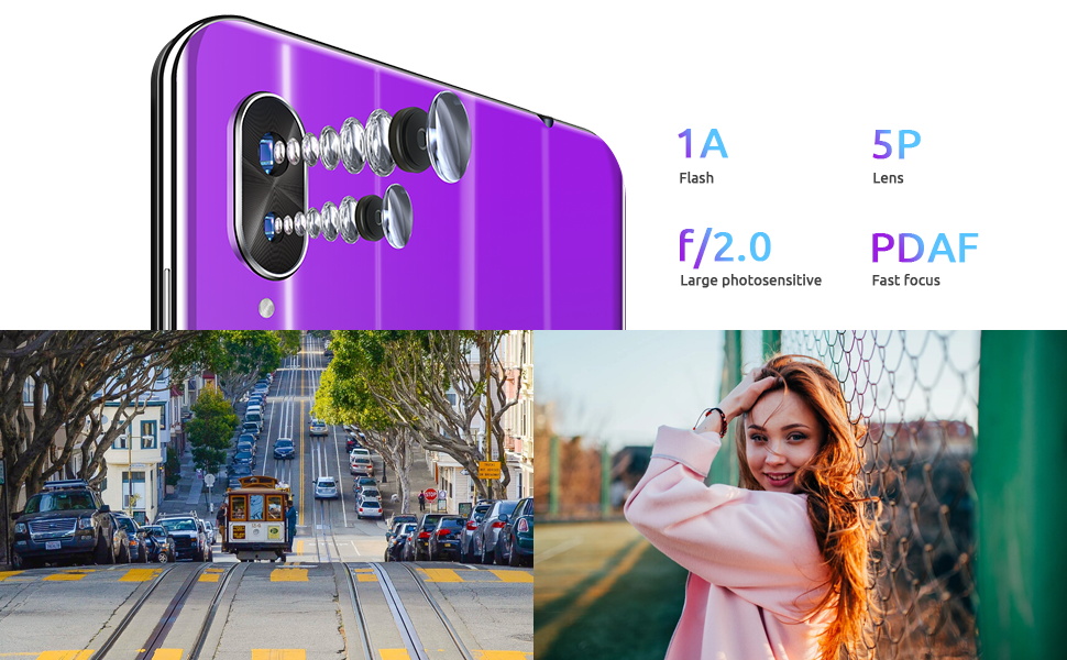 PDAF 6 Lens