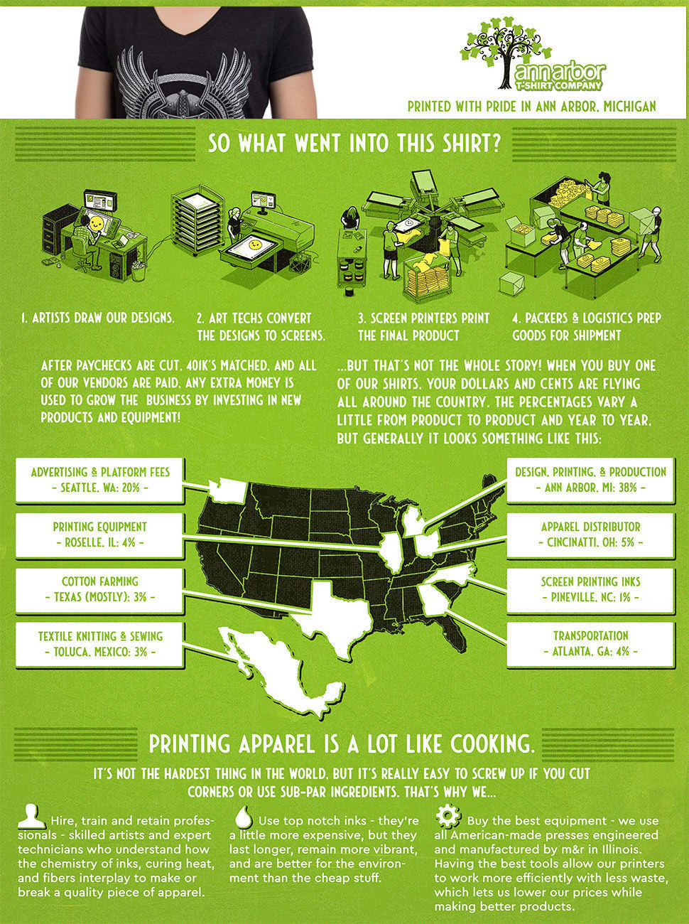 odin valhalla scandi scandinavian nordic norse women woman ladies girly girl muninn thor art cool