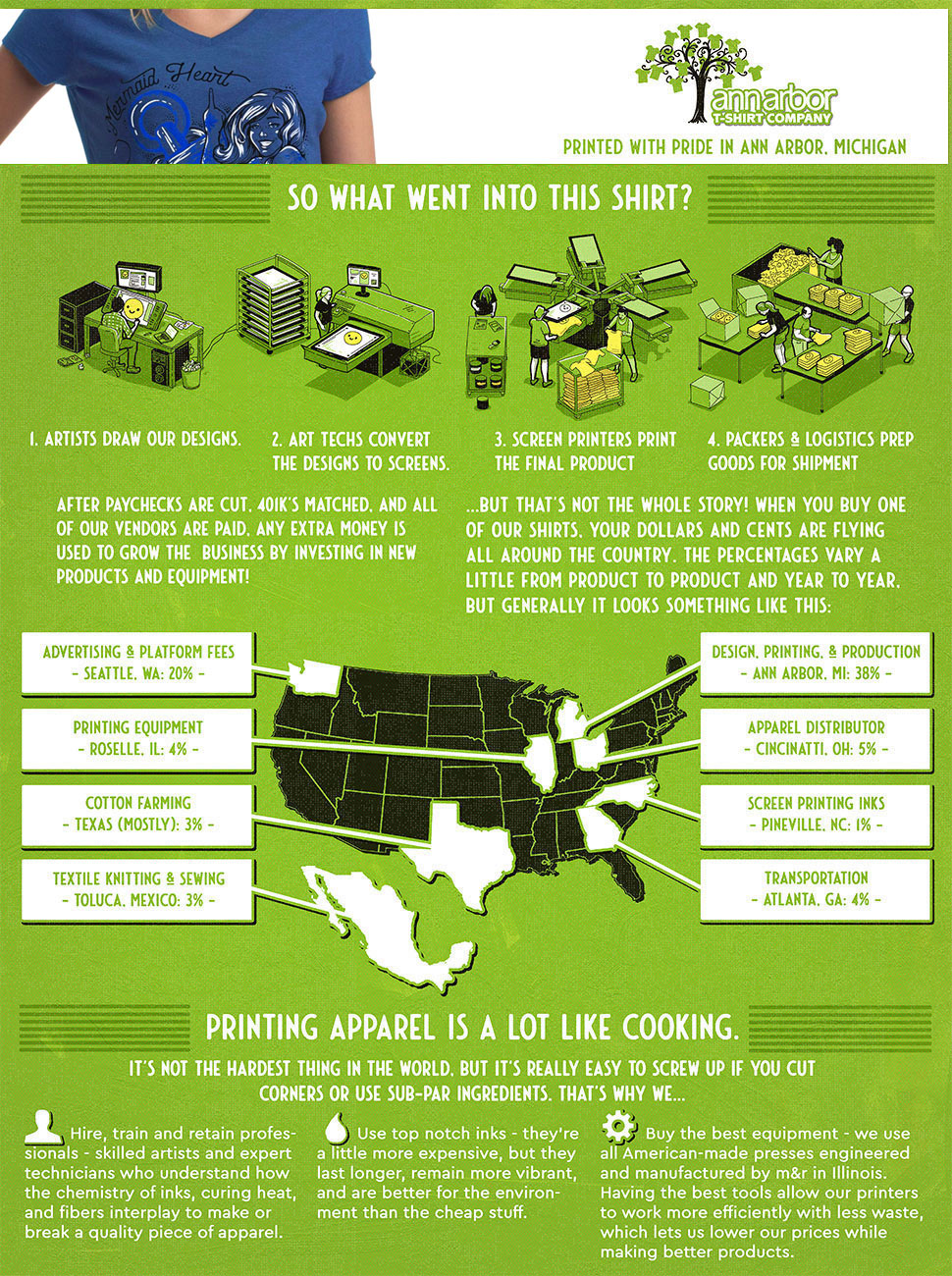 mermaid mermaiding sailor mouth cuss cussword cussing salty sassy funny hilarious girly badgirl bad