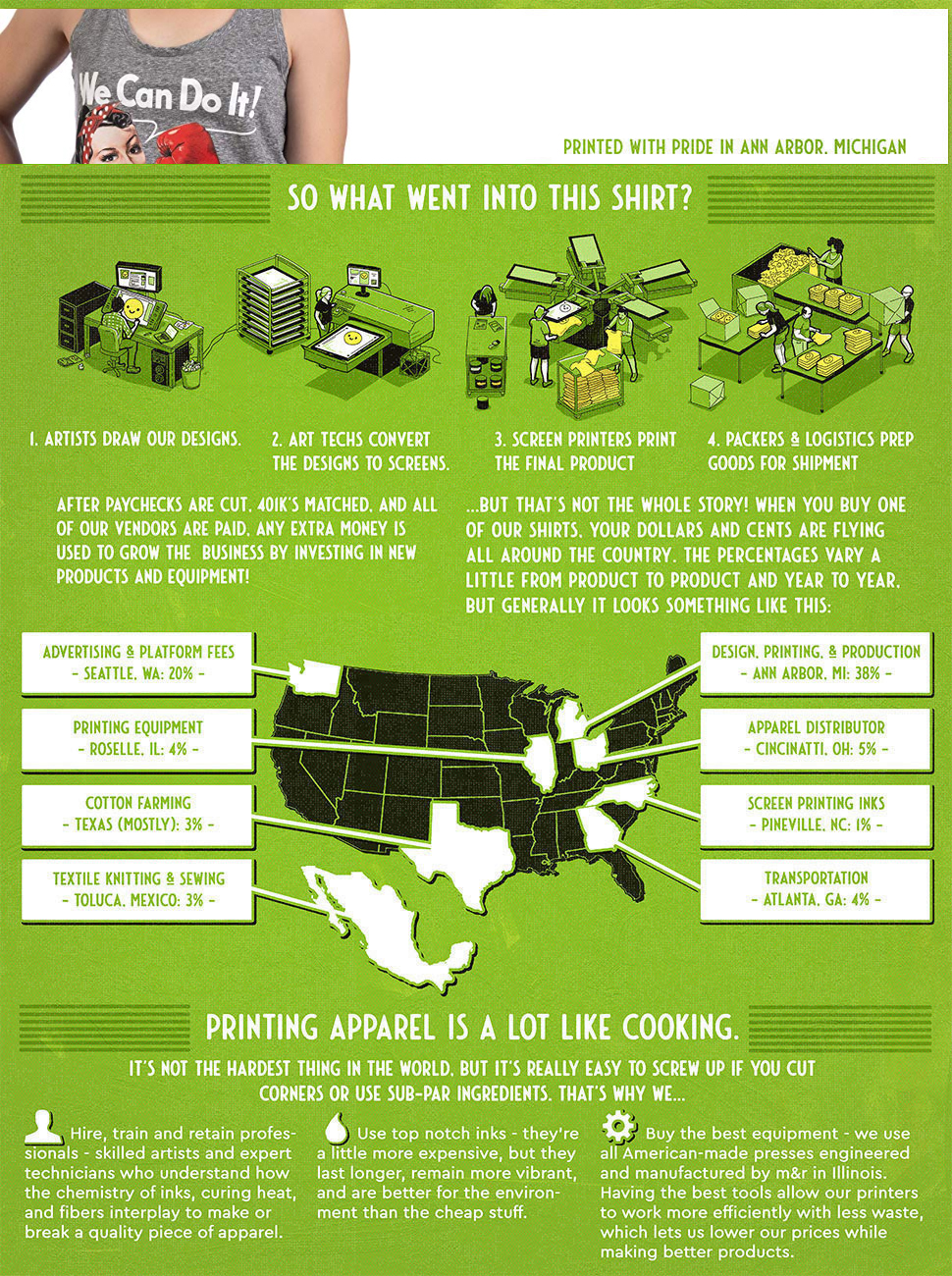 rosie the riveter boxer boxing kick box kickboxing kickboxer woman lady women funny cute workout fun