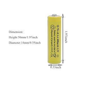 Small manufacture image 1