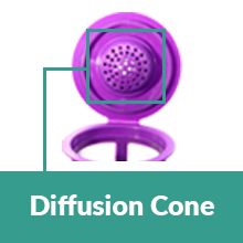 diffusion cone k-cup kurig purehq