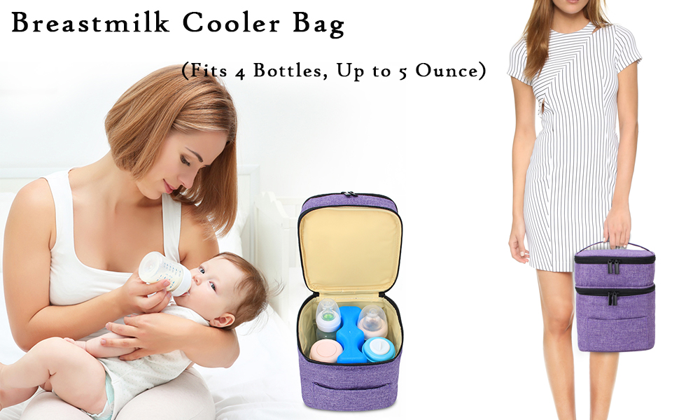 LUXJA Breastmilk Cooler Bag (Fits 4 Bottles, Up to 5 Ounce