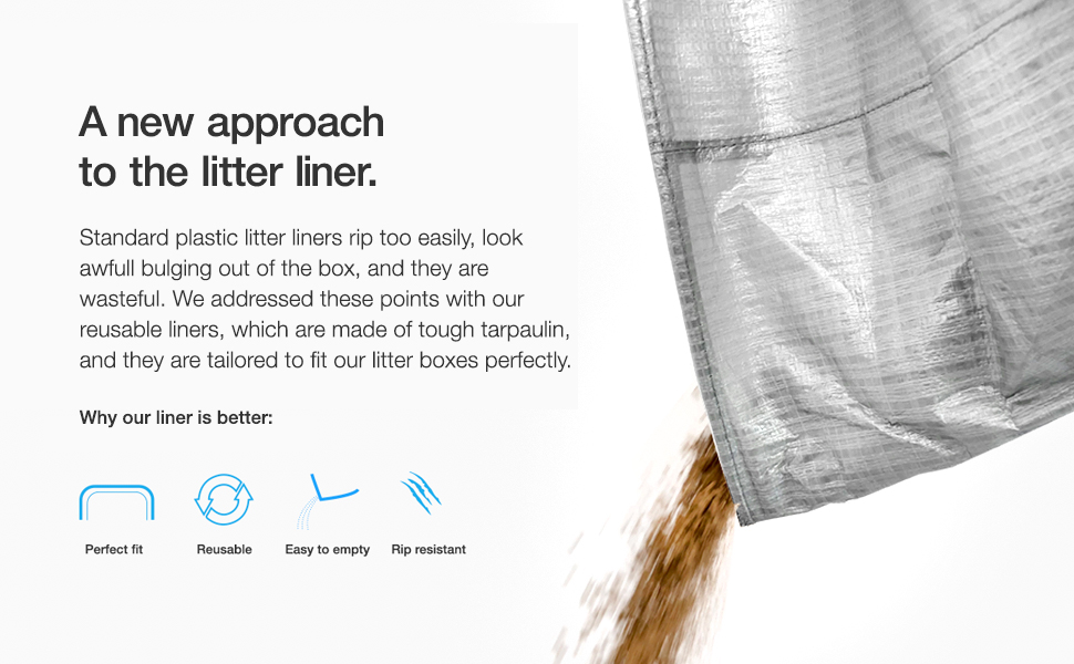 Modkat Type D Liner Refills 3Pack Pet Supplies