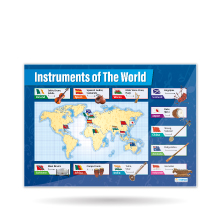 Instruments of the World