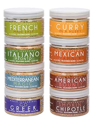 seasoning cooking cookware food chef foodie chicken steak fish grilled world foodnet recipe